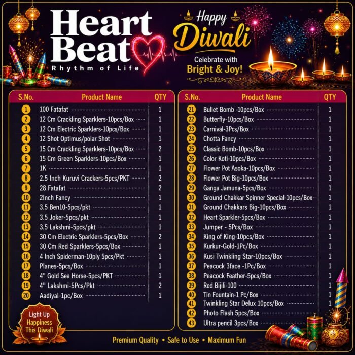 Heart Beat-3000 Combo - Image 2